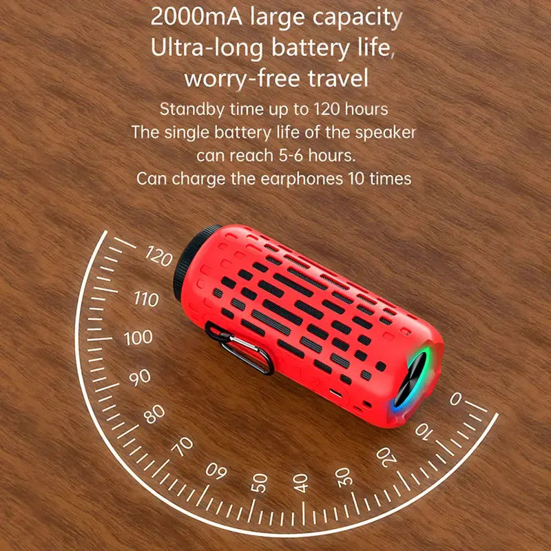 M47 TWS Waterproof Hi-Fi Stereo Wireless Earbuds